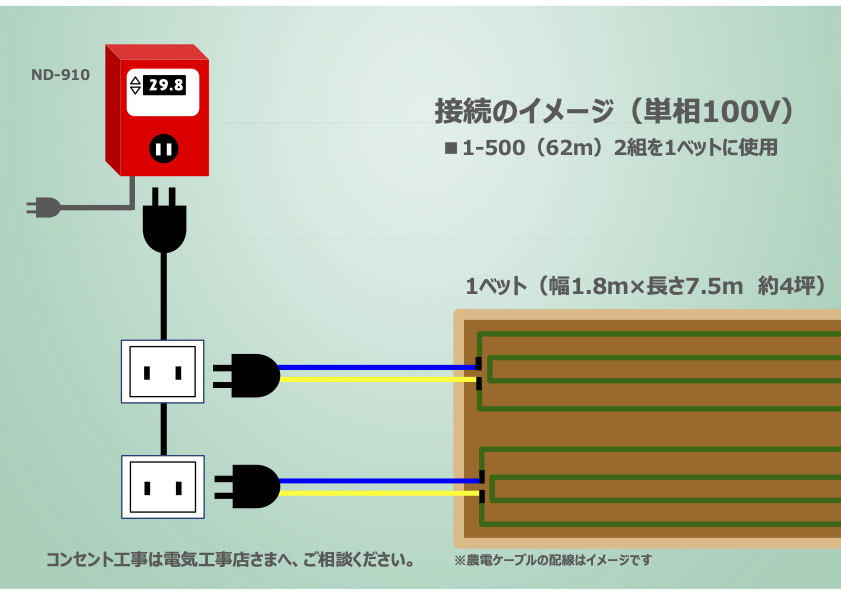 日本ノーデン電子サーモ　ND-910　家庭用100V用 - 4