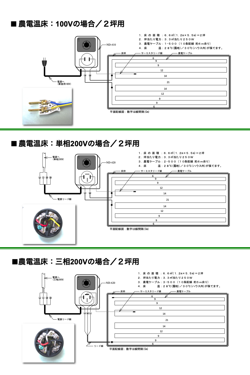 日本ノーデン 農電デジタルサーモ ND-920 農電園芸マット 2-417 セット - 24