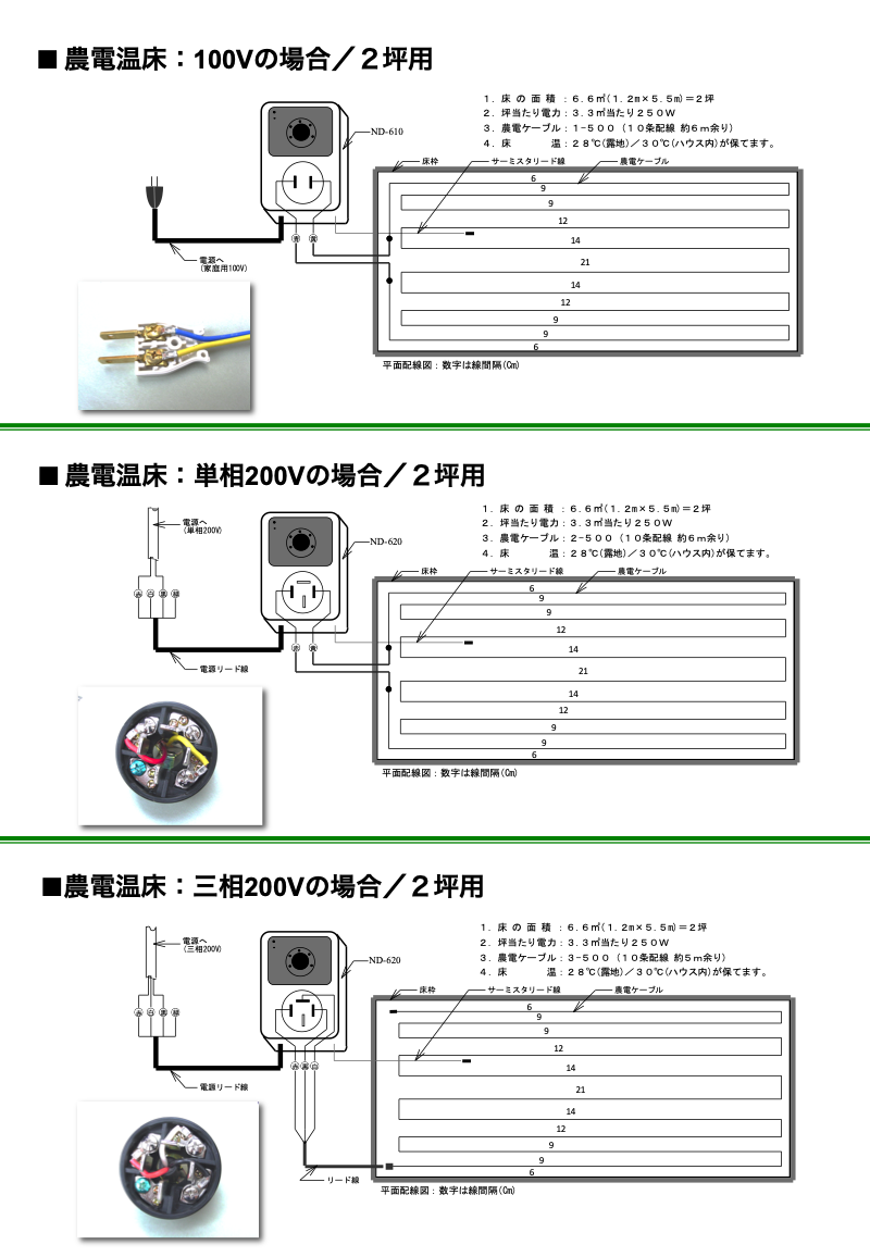 日本 農電電子サーモ ND-610 コンセント1つ口 温床線 温床マットの温度管理機 日本ノーデン