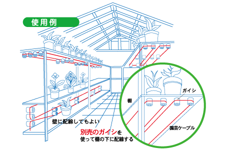 農電園芸ケーブル使用例
