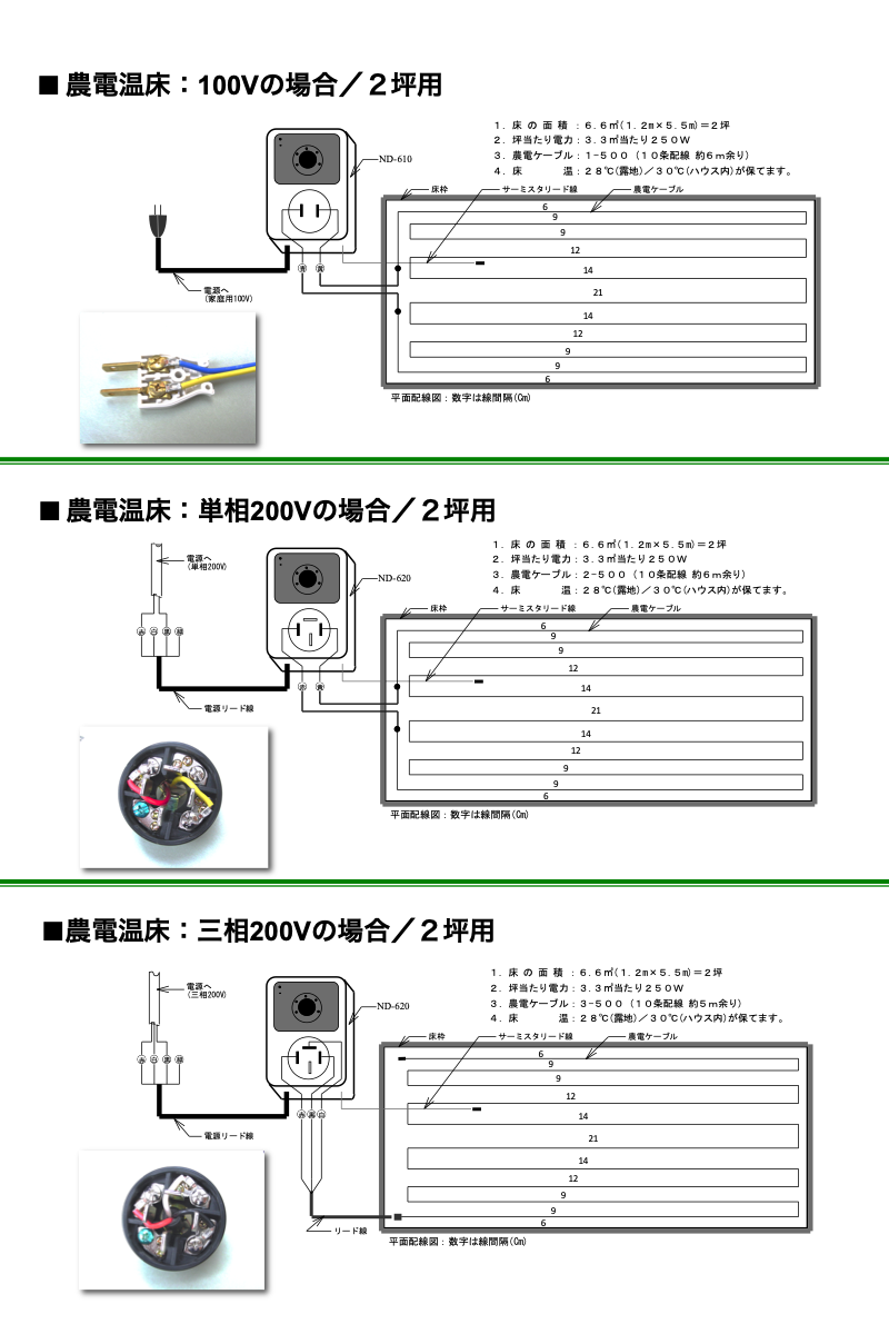 農電ケーブル詳細情報 農電ケーブル詳細情報