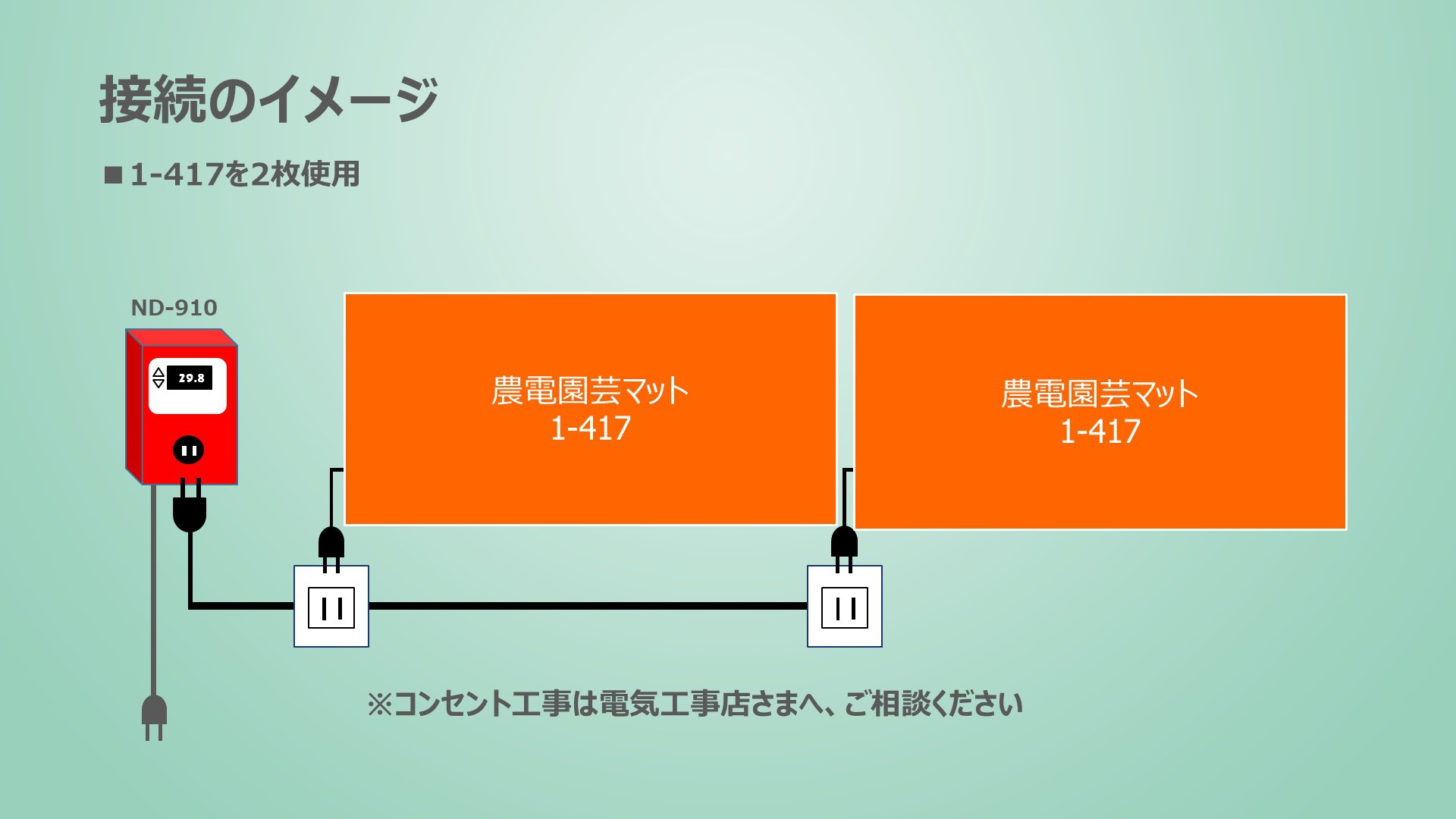 1-417×2枚